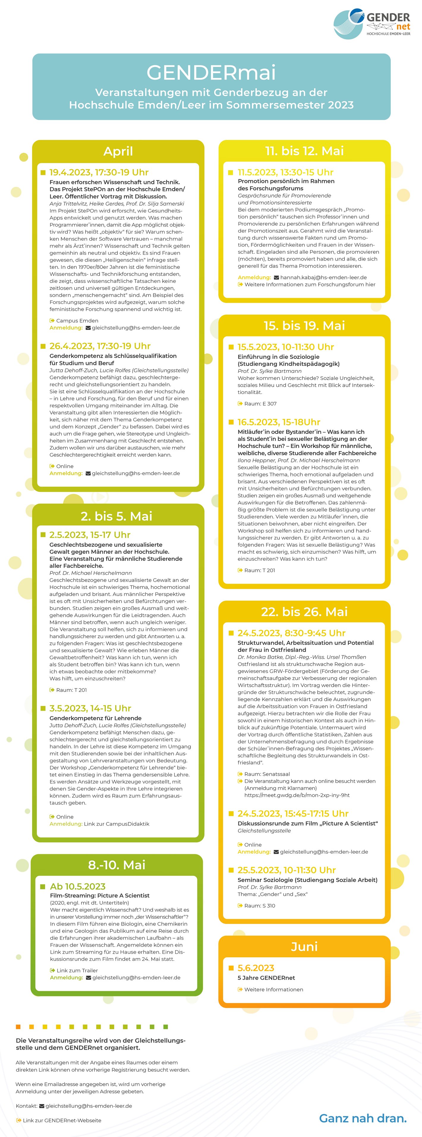 Programmübersicht GENDERmai