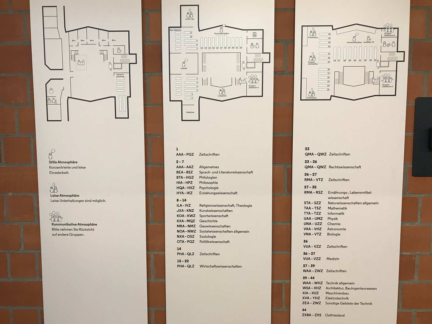 Lageplan im EG