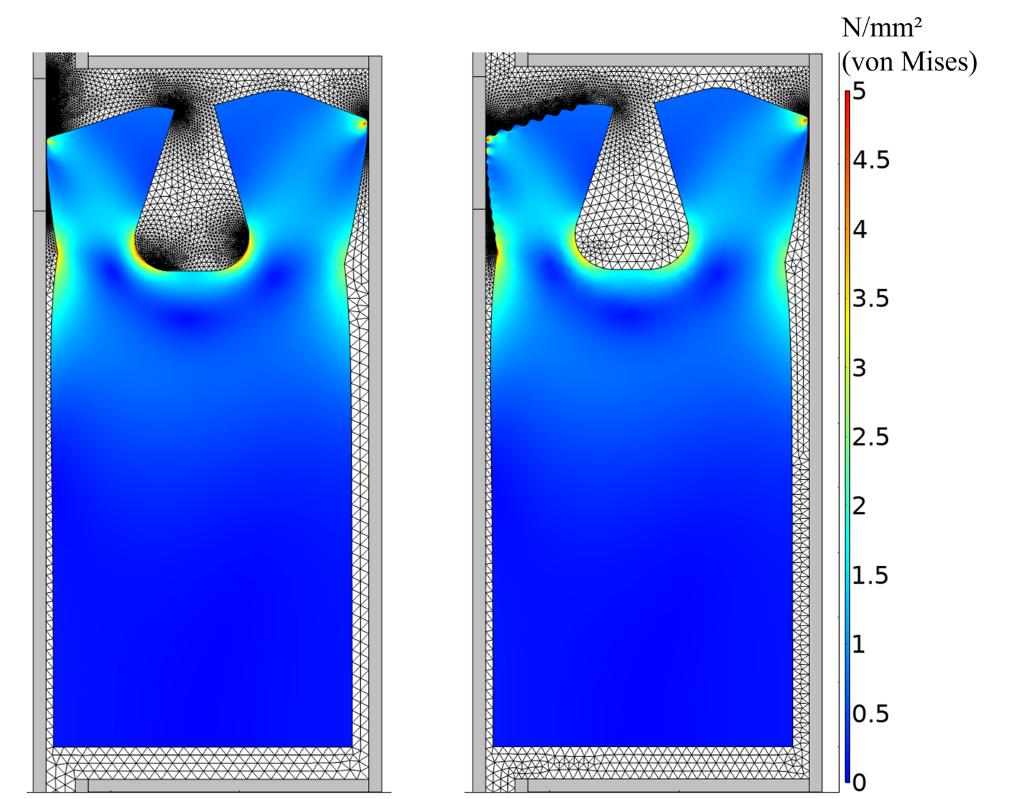 Dichtung, mechanische Spannung