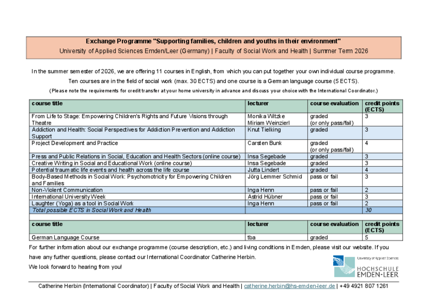 Übersicht des Kursprogrammes