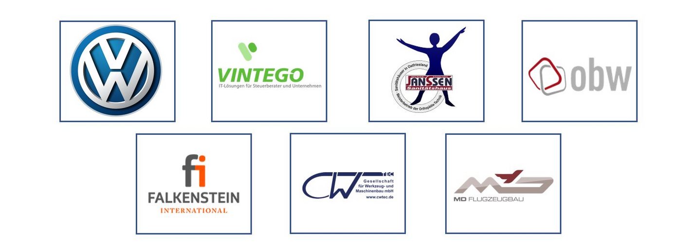 Zeigt die Projektpartner