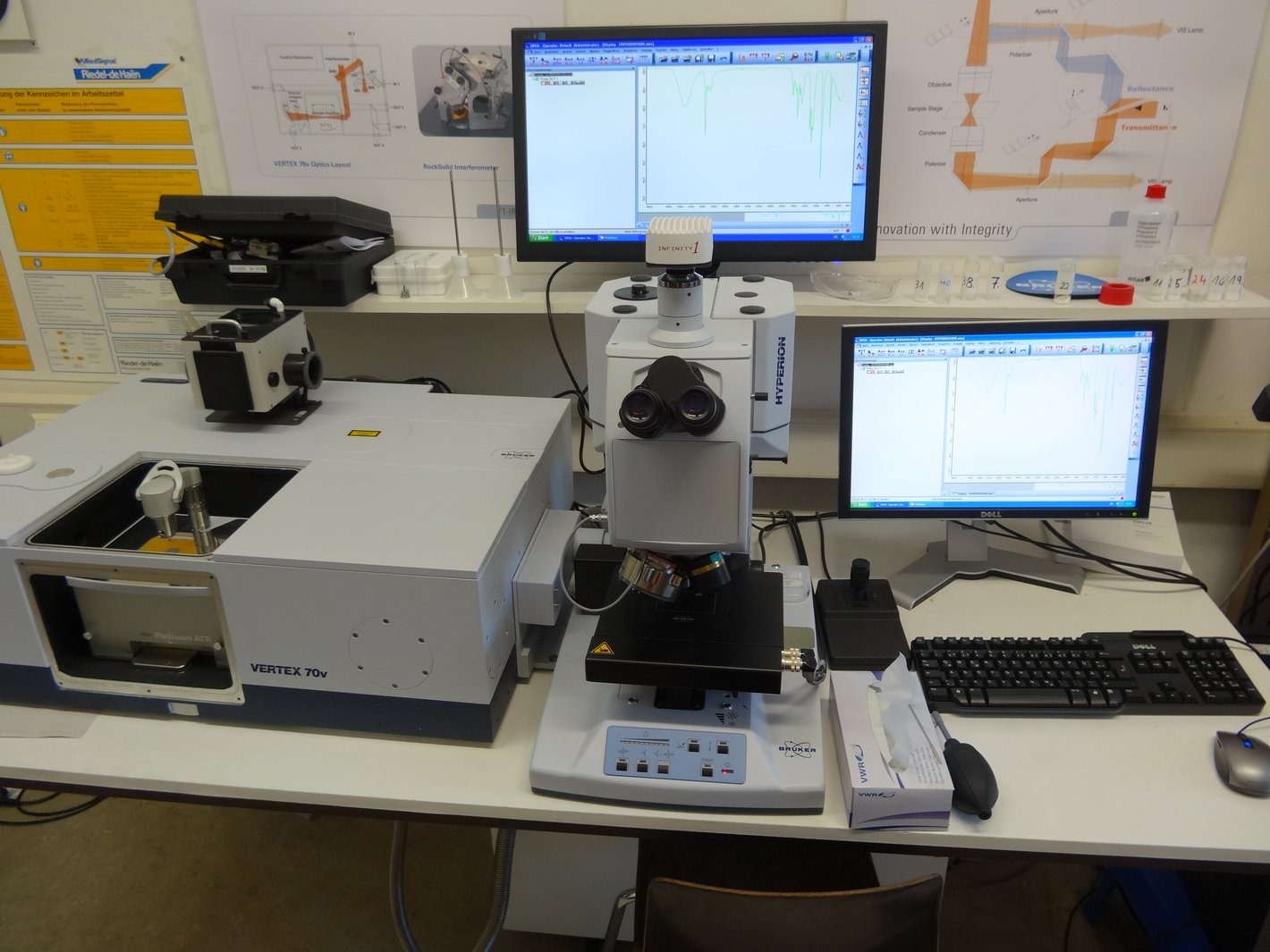 FTIR-Spektrometer+IR-Mikroskop FTIR-Spektrometer und IR-Mikroskop