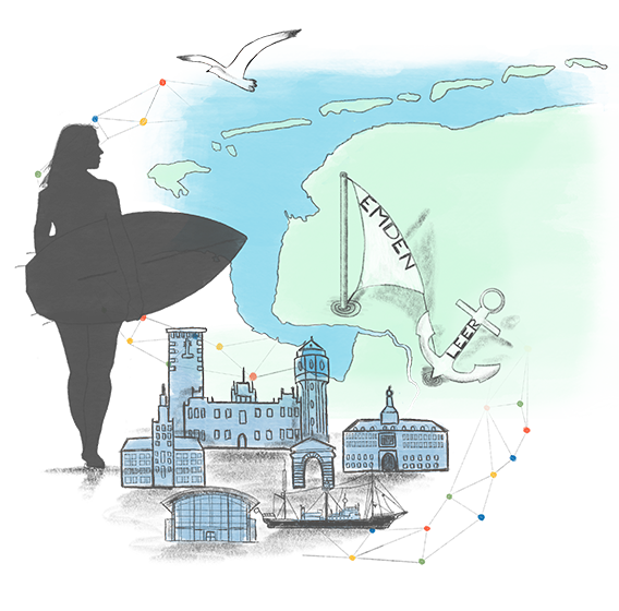 Illustration, die den Ort der Hochschule fasst: Mittig eine gezeichnete Kartendarstellung von Ostfriesland. Aus der Position von Emden wächst ein Segel, aus der von Leer ein Anker. Links ist die Silhouette einer weiblich gelesenen Person zu sehen, die mit einem Surfboard unter dem Arm läuft. Unten sind grob illustriert, ähnlich einer Skyline, verschiedene Sehenswürdigkeiten der beiden Städte Emden und Leer darstellen.